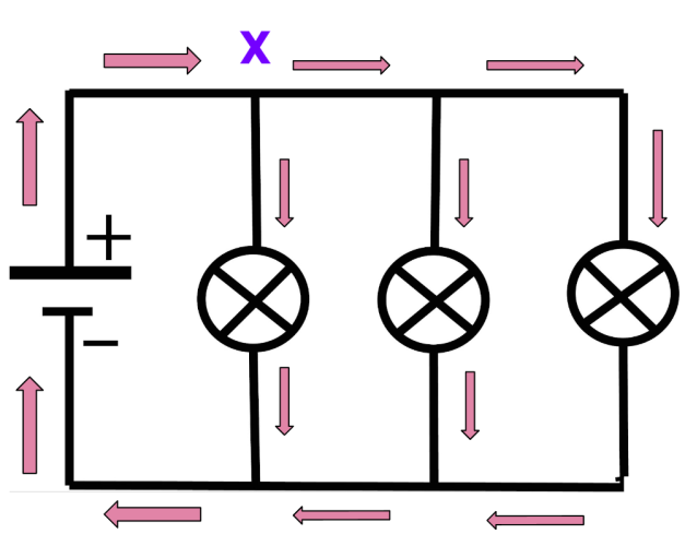 Understand Current And Potential Difference In Parallel Circuits 